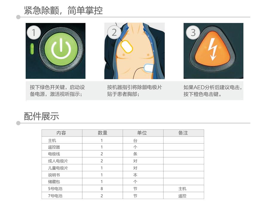 迈瑞 自动体外除颤仪AED训练机BeneHeart D1配件展示