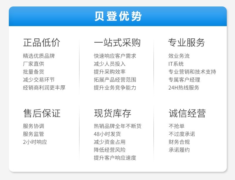 迈瑞 自动体外除颤仪AED训练机BeneHeart D1供货商贝登医疗优势
