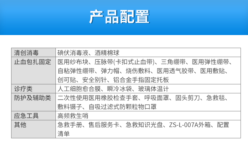 科洛ZE-L-007A中型急救箱（14寸）_03.jpg