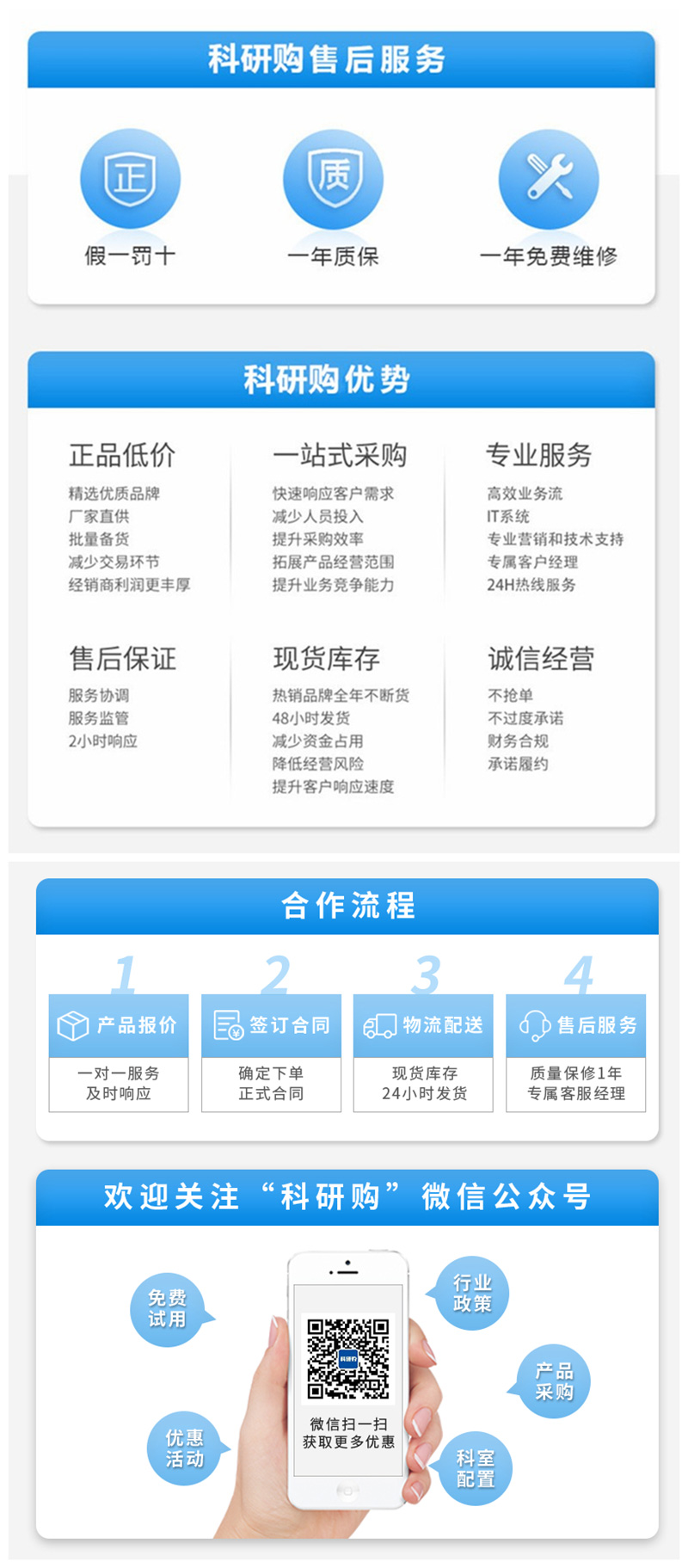 科研购售后图.jpg