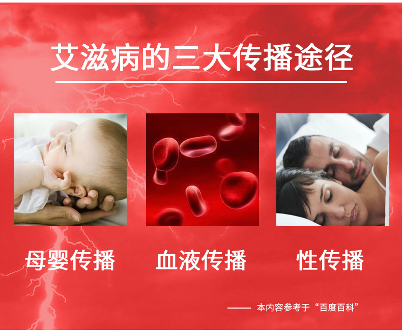 HIV血液检测_05.jpg