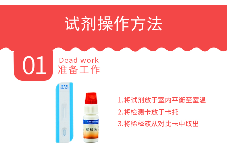 HIV血液检测_06.jpg