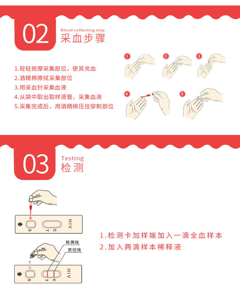 HIV血液检测_07.jpg