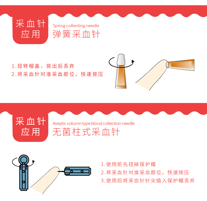 HIV血液检测_08.jpg